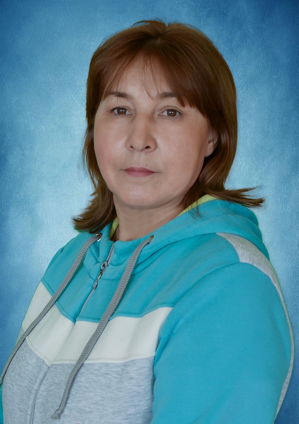 Власова Ирина Петровна Власова Ирина Петровна.